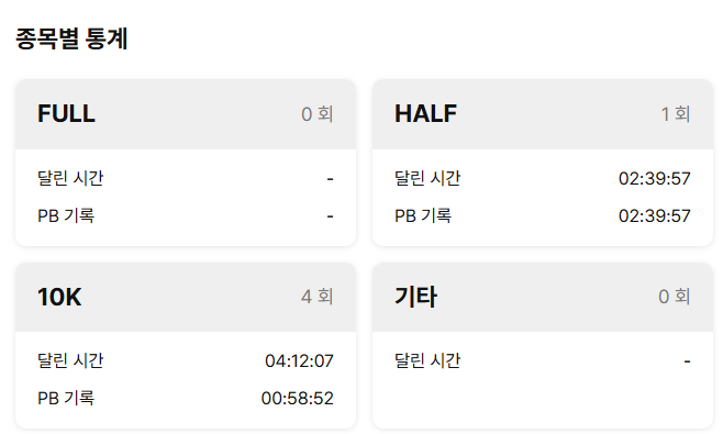 컨텐트 이미지
